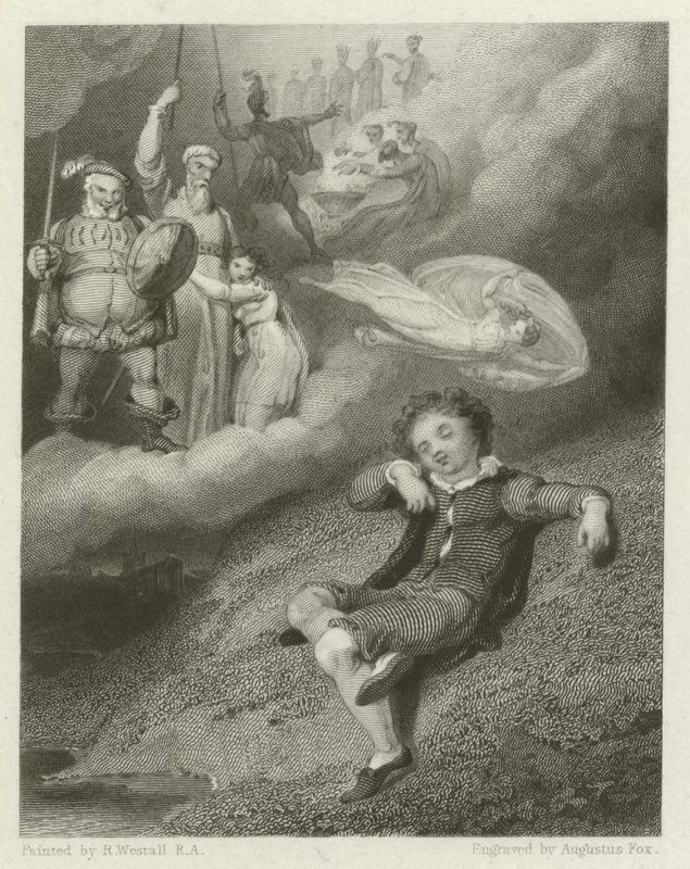 Les Rêves du jeune Shakespeare - Richard Westall