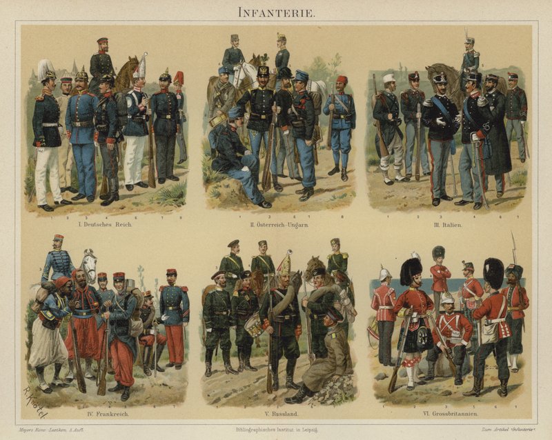Infanterie des armées européennes - Richard Knotel