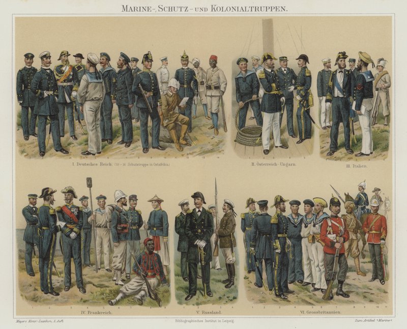 Marins et troupes coloniales des armées européennes - Richard Knotel