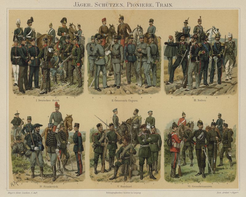Fusiliers, pionniers et troupes de ravitaillement des armées européennes - Richard Knotel