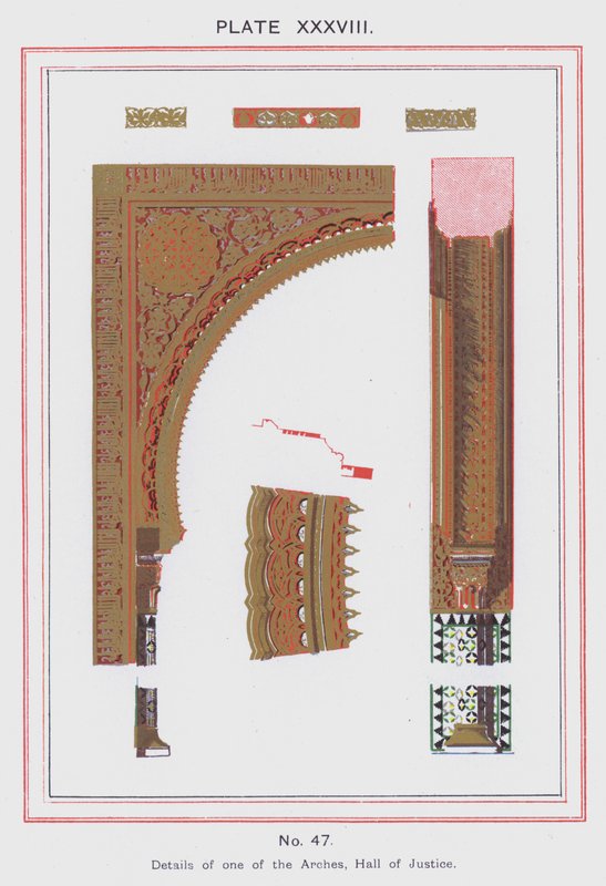 (détail) d
