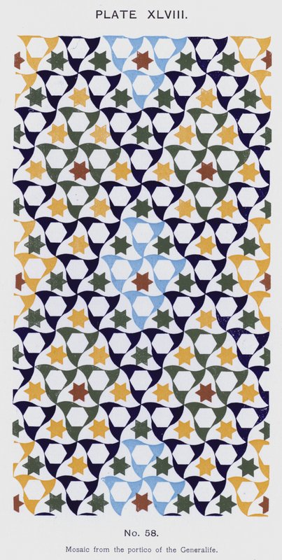 Mosaïque du portique du Generalife - Spanish School