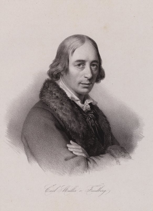 Karl von Muller-Friedberg, politicien suisse - Swiss School