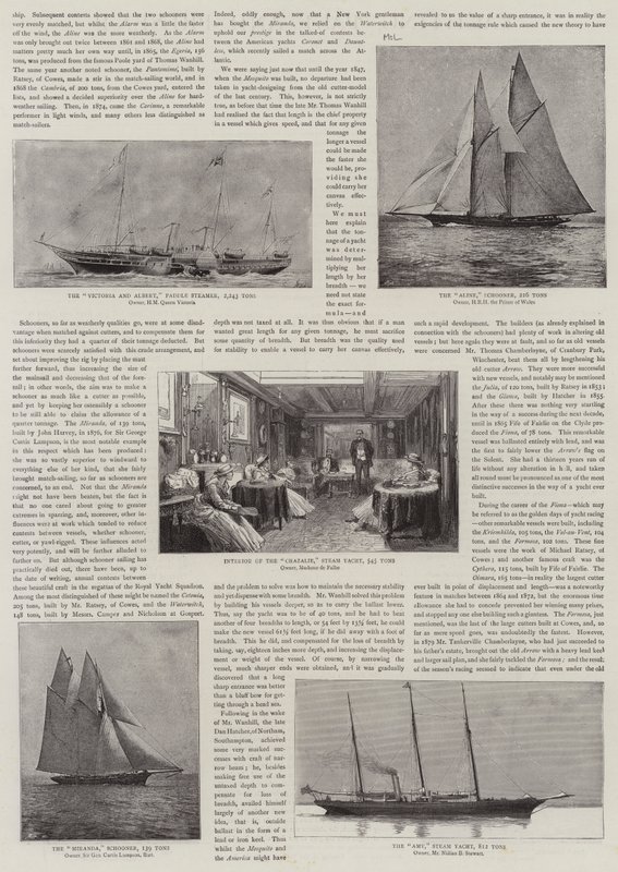 Yachting, passé et présent - William Edward Atkins