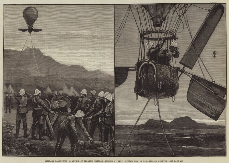 Ballon militaire, méthode de flottement du ballon, signaux au repos, vue rapprochée de la nacelle, signaux en fonctionnement - William Bazett Murray