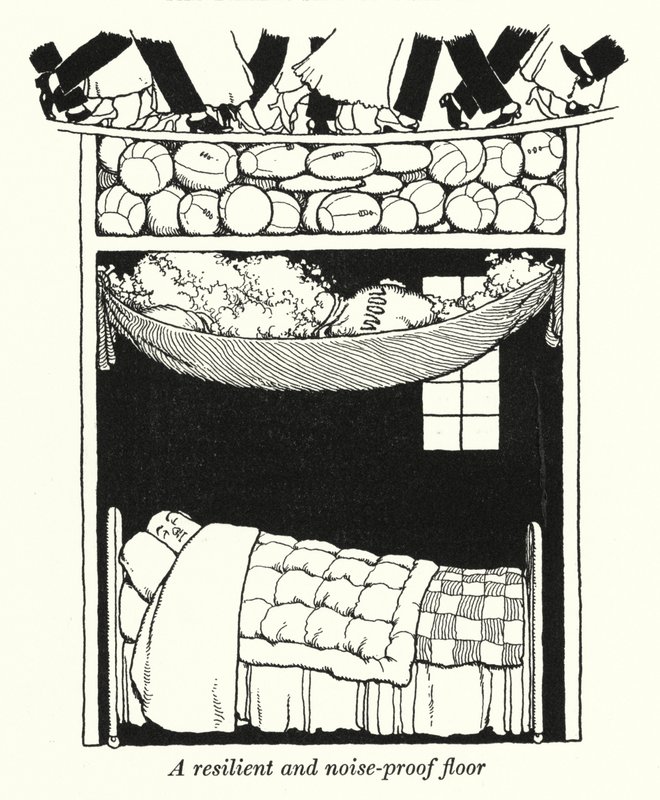 Un sol résilient et insonorisé - William Heath Robinson
