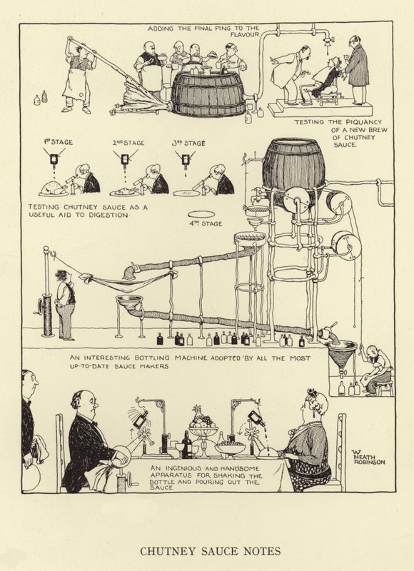 Notes sur la sauce chutney - William Heath Robinson
