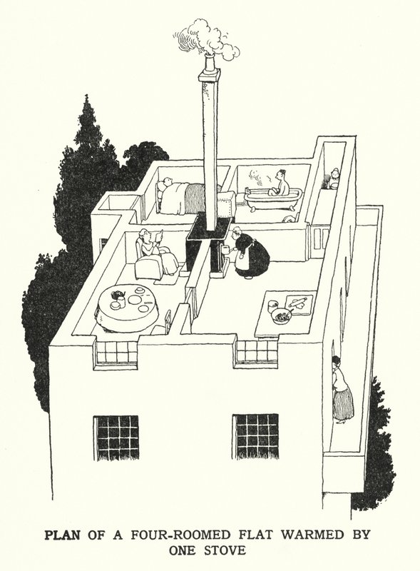 Plan d