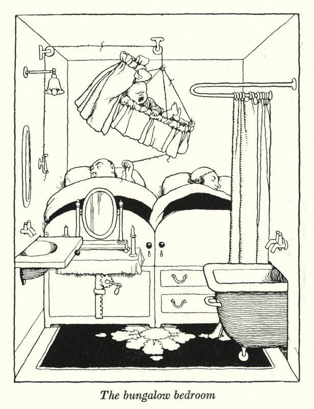 La chambre du bungalow - William Heath Robinson