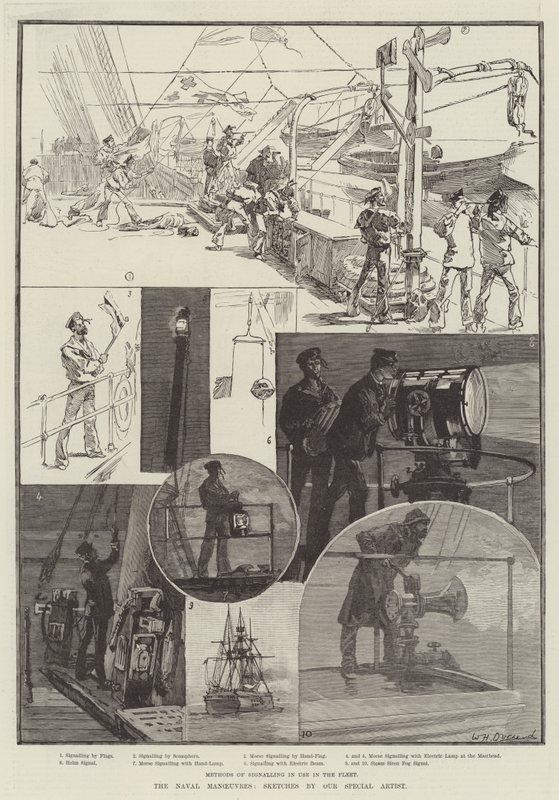 Les manœuvres navales - William Heysham Overend