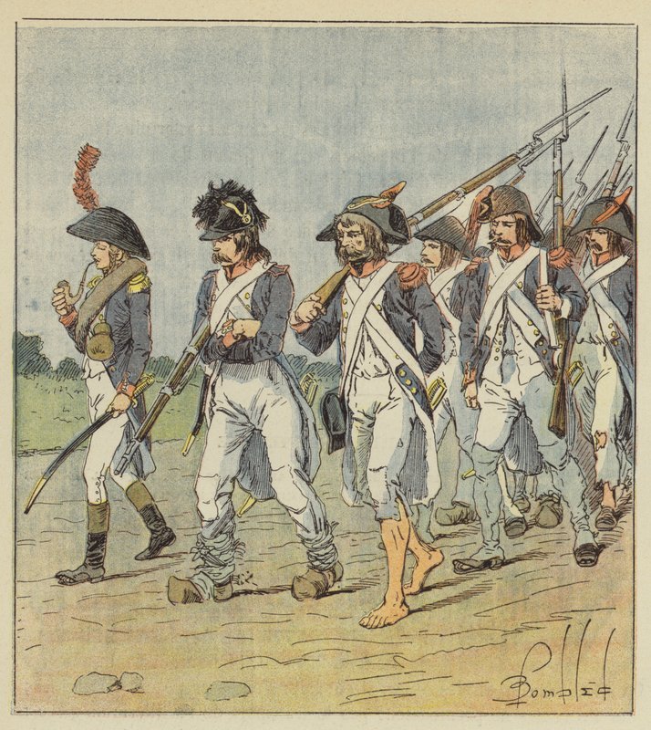 Dénuement de l
