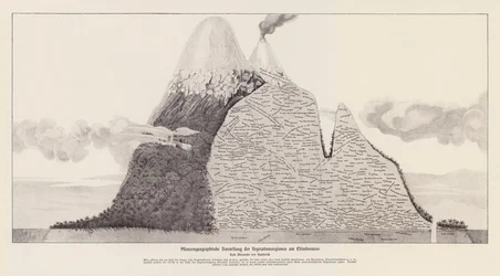 Régions de végétation du Chimborazo, Équateur