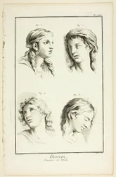 Dessin : Les expressions de l