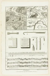 Gravure topographique, géographique et musicale, tirée de l