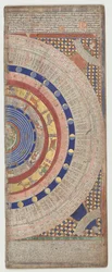 Atlas catalan, feuille 4
