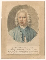 Portrait de Jan Wandelaar
