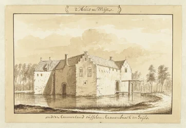 Vue de la maison ter Mey en Kennemerland
