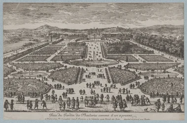 Le Jardin des Tuileries, 1680