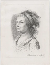 Portrait de Maria Anna Schaubach, 1785