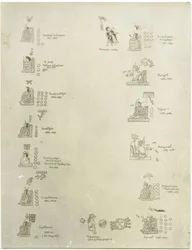 Une liste de bijoux en or en hommage