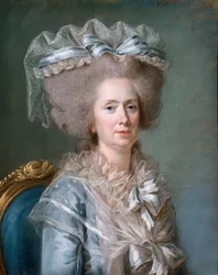 Princesse Marie Adélaïde de France