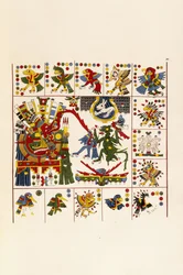 Une page du livre "Antiquités du Mexique : comprenant des fac-similés de peintures et hiéroglyphes anciens mexicains", vers 1830-1848