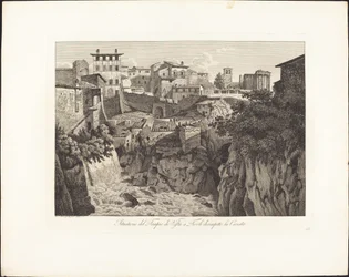 Situation du temple de Vesta à Tivoli, en face de la cascade