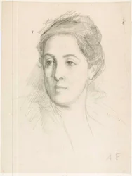 Portrait de la tête de l