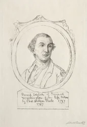 George Washington, 1898