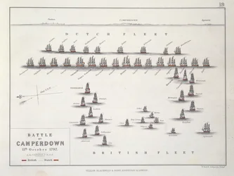 Plan de la bataille de Camperdown, 11 octobre 1797, vers 1830