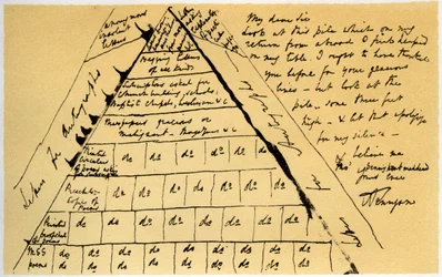 Lettre de Lord Alfred Tennyson à William Cox Bennett, 22 octobre 1864