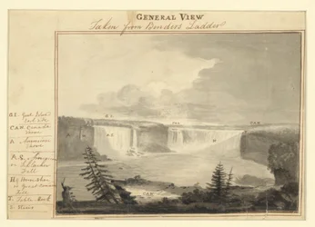 Vue générale depuis l