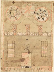 Maison Fraktur