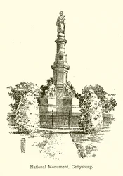 Monument National, Gettysburg
