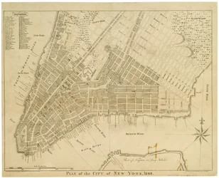 Plan de la ville de New York
