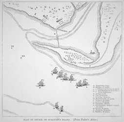 Plan de l