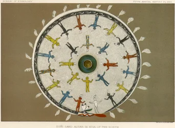 Autel de sable Zuni dans le kiva du nord, vers 1883-84