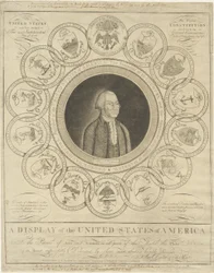 Affichage des États-Unis d