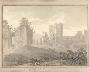 Vues en Angleterre, Écosse et Pays de Galles : Château de Caerphilly, Glamorganshire