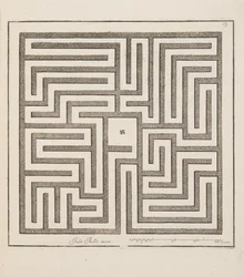 Conception pour Parterre, de Théâtre des Plans et Jardinages, pub. 1652
