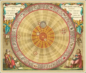1660 Carte astronomique copernicienne sous forme de cercles concentriques