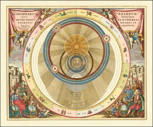 Tableau de 1660 illustrant le modèle d