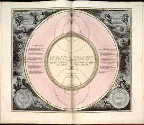 Coeli stellati Christiani hisphaerium posterius