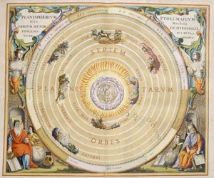 Harmonia Macrocosmica, théorie ptolémaïque du mouvement planétaire, gravure, par Andreas Cellarius (1596-1665)