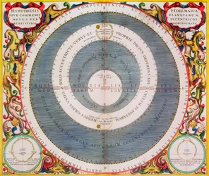 Système ptolémaïque, 1660-1661