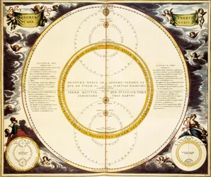 Carte du ciel et description de Vénus et Mercure, gravure par Andreas Cellarius