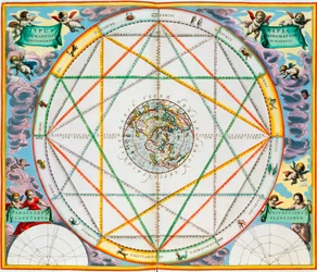 La conjonction des planètes, 1660-1661