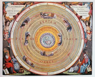 Carte du monde, étude de la Terre fondée sur les théories de Ptolémée