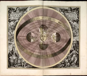 Phillips, 4274 Disponible également via le site Web de la Bibliothèque du Congrès en tant qu