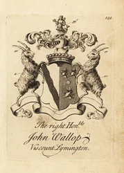 Blason du très honorable John Wallop, vicomte Lymington